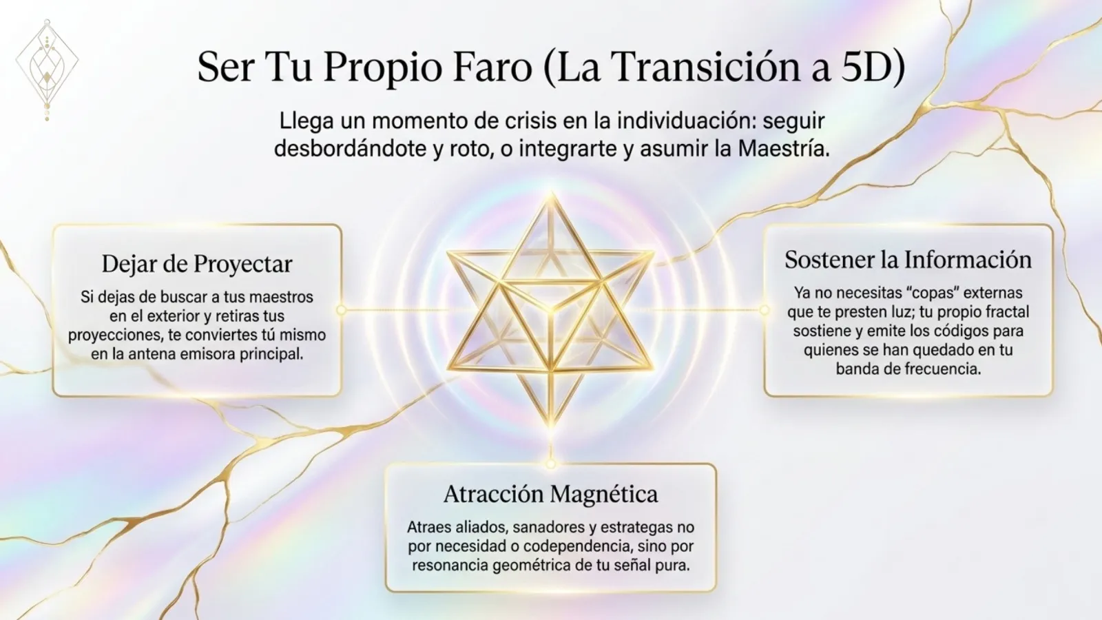 La Gnosis de la Sombra 5D (12)