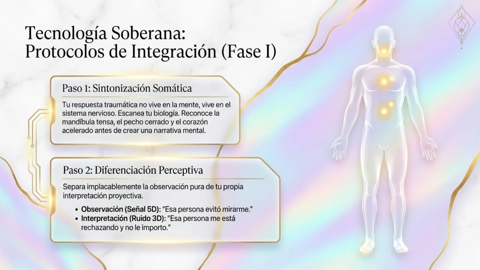 La Gnosis de la Sombra 5D (13)