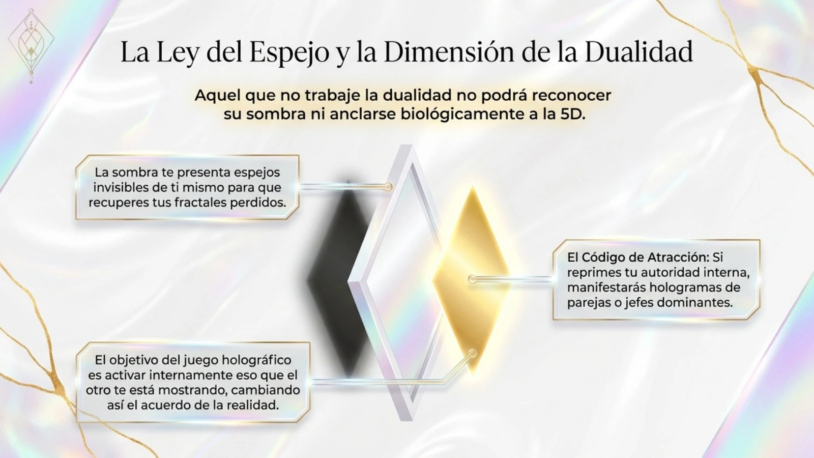 La Gnosis de la Sombra 5D (7)